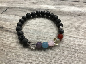 Chakra Bracelet (Gemstone)